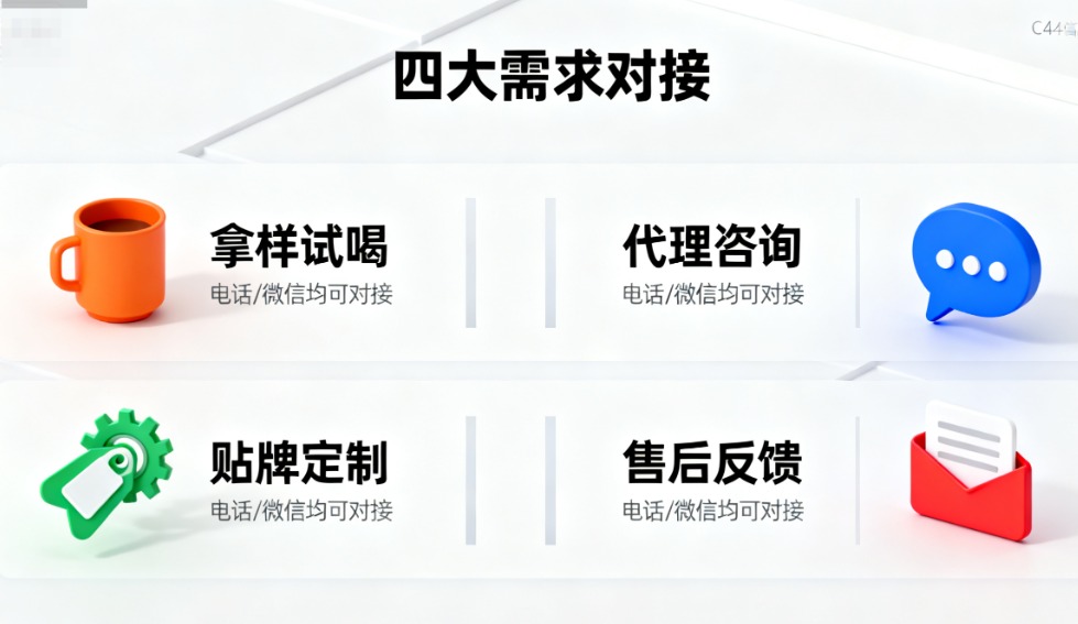 快速对接小技巧:让沟通更高效