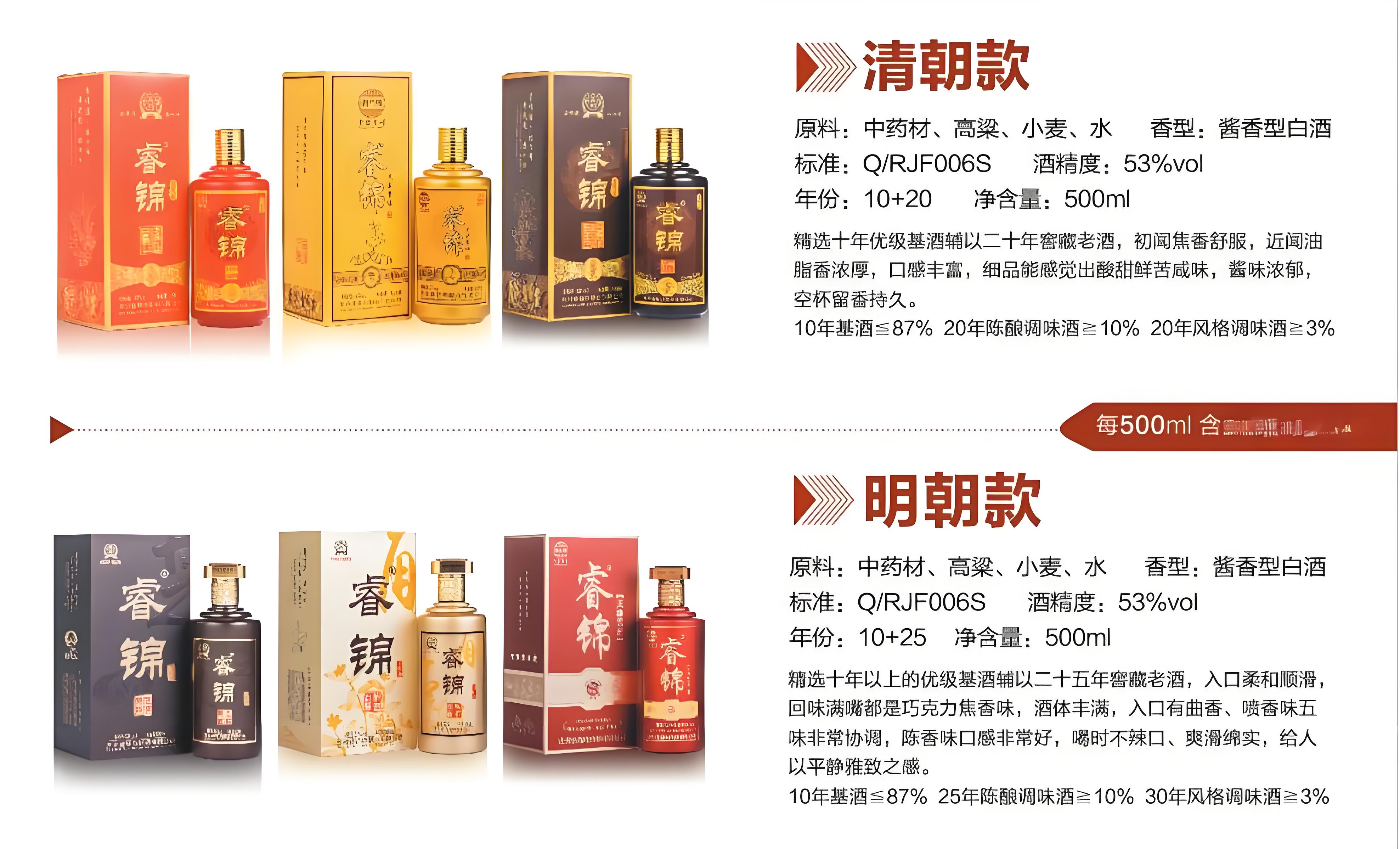 睿锦药香酱香白酒_53度酱香型_15年基酒_商务宴请