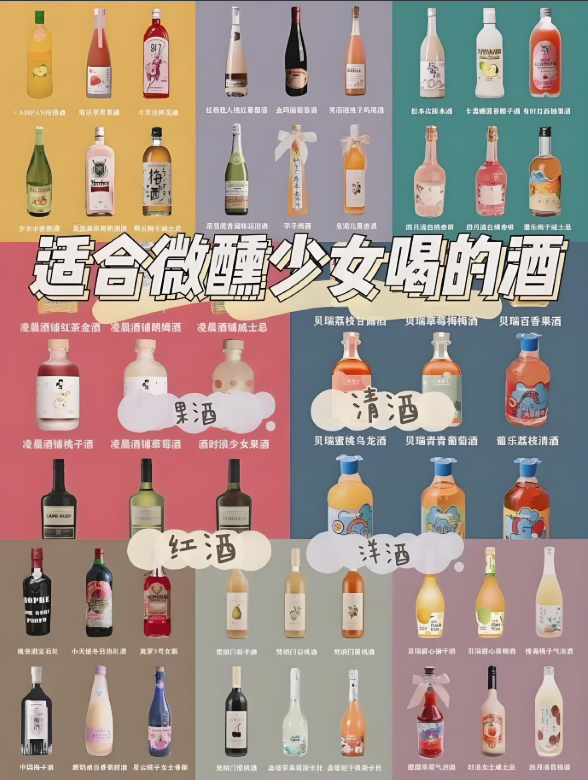 黄氏果酒不同拿货量价格阶梯是多少?